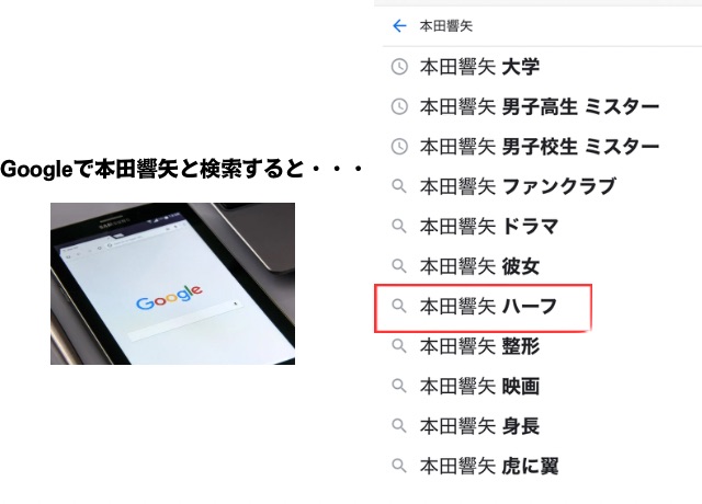 本田響矢のGoogle検索結果